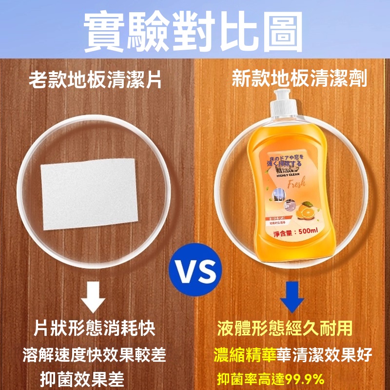 地板強力清潔劑